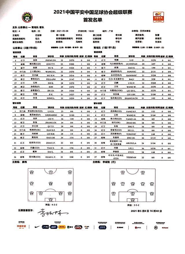 华体会登入-泰山vs青岛队首发：费莱尼PK拉多尼奇 孙准浩先发